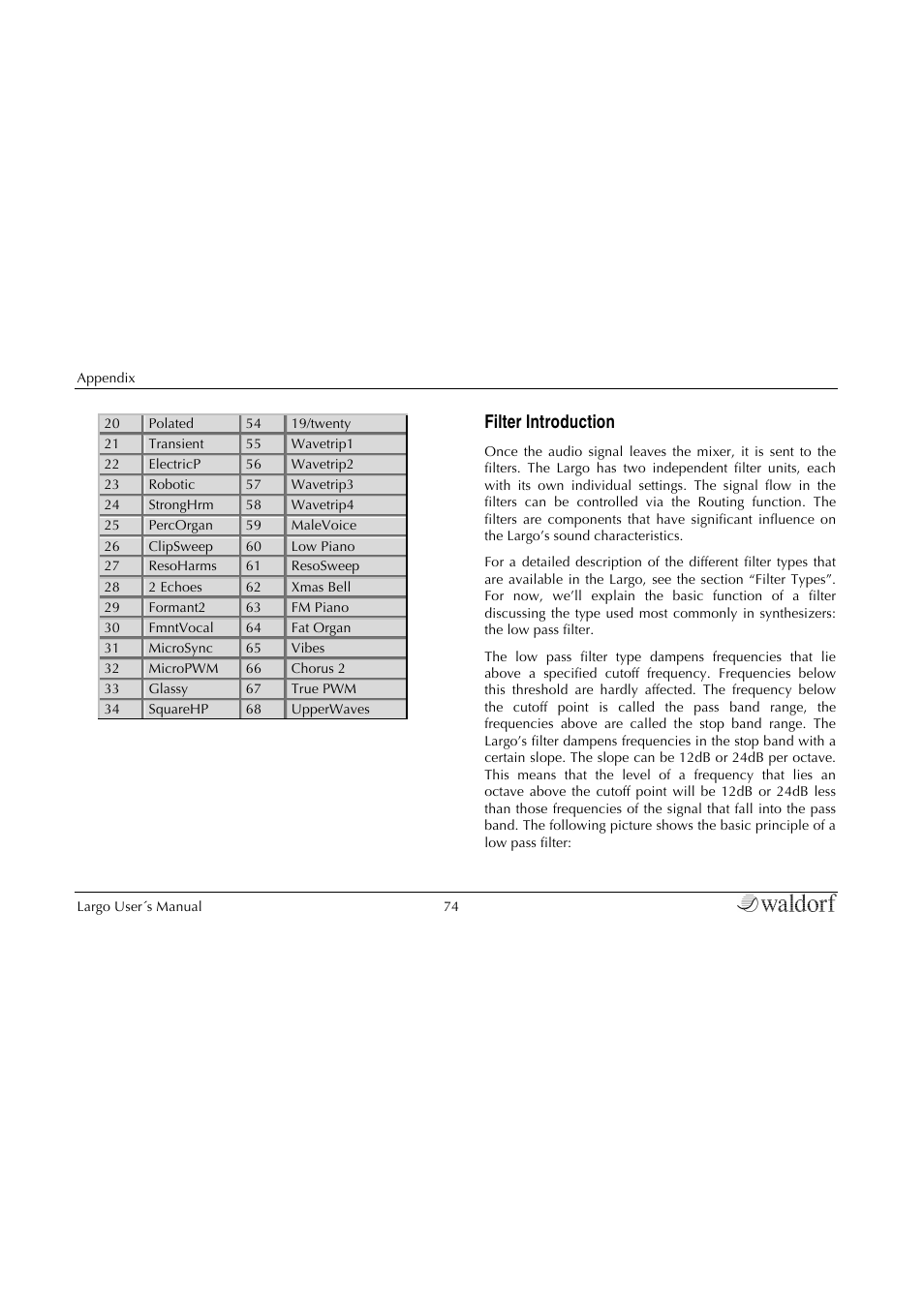 Filter introduction | Waldorf Largo User Manual | Page 74 / 99