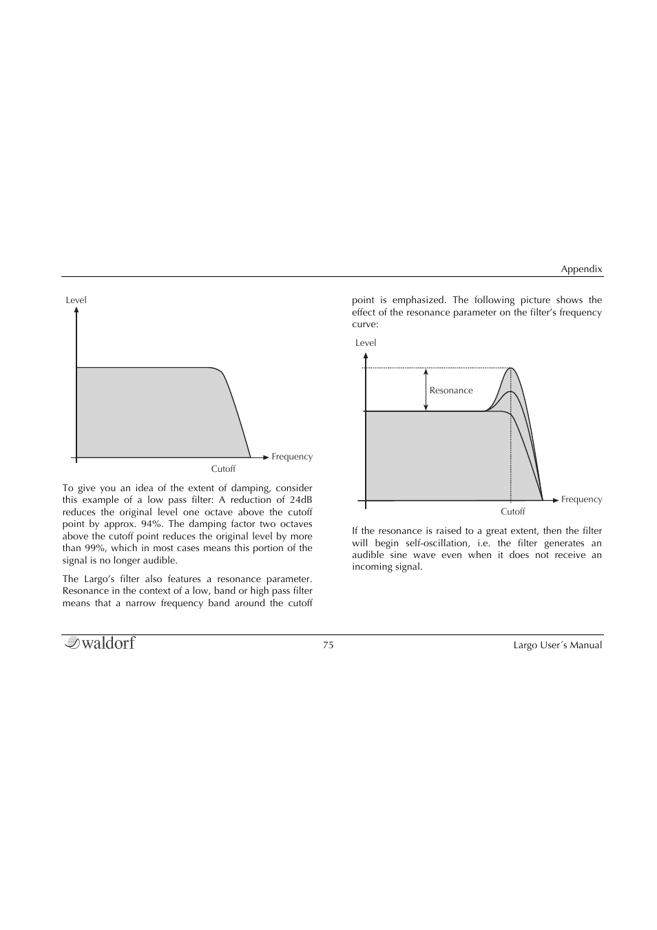 Waldorf Largo User Manual | Page 75 / 99