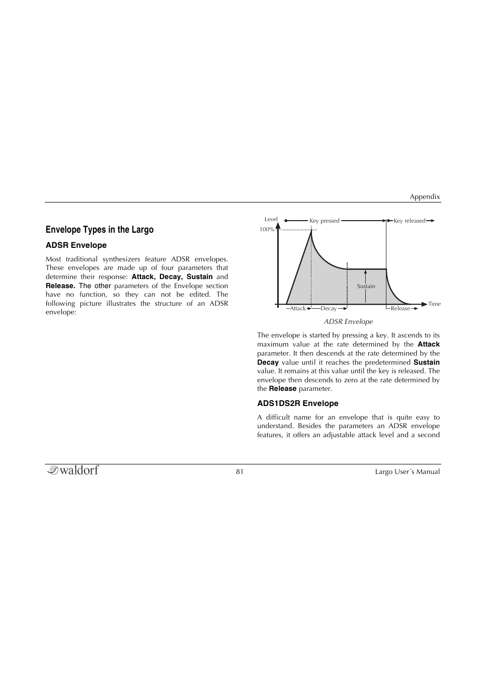 Envelope types in the largo | Waldorf Largo User Manual | Page 81 / 99