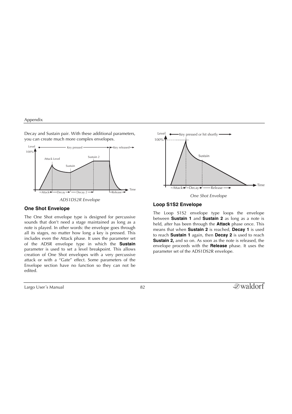 Waldorf Largo User Manual | Page 82 / 99