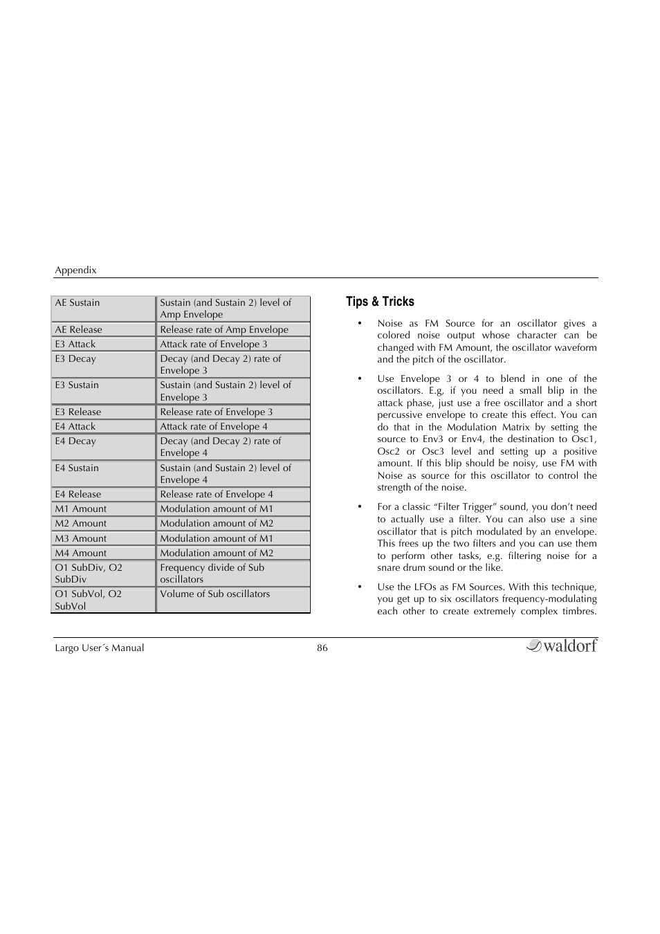 Tips & tricks | Waldorf Largo User Manual | Page 86 / 99