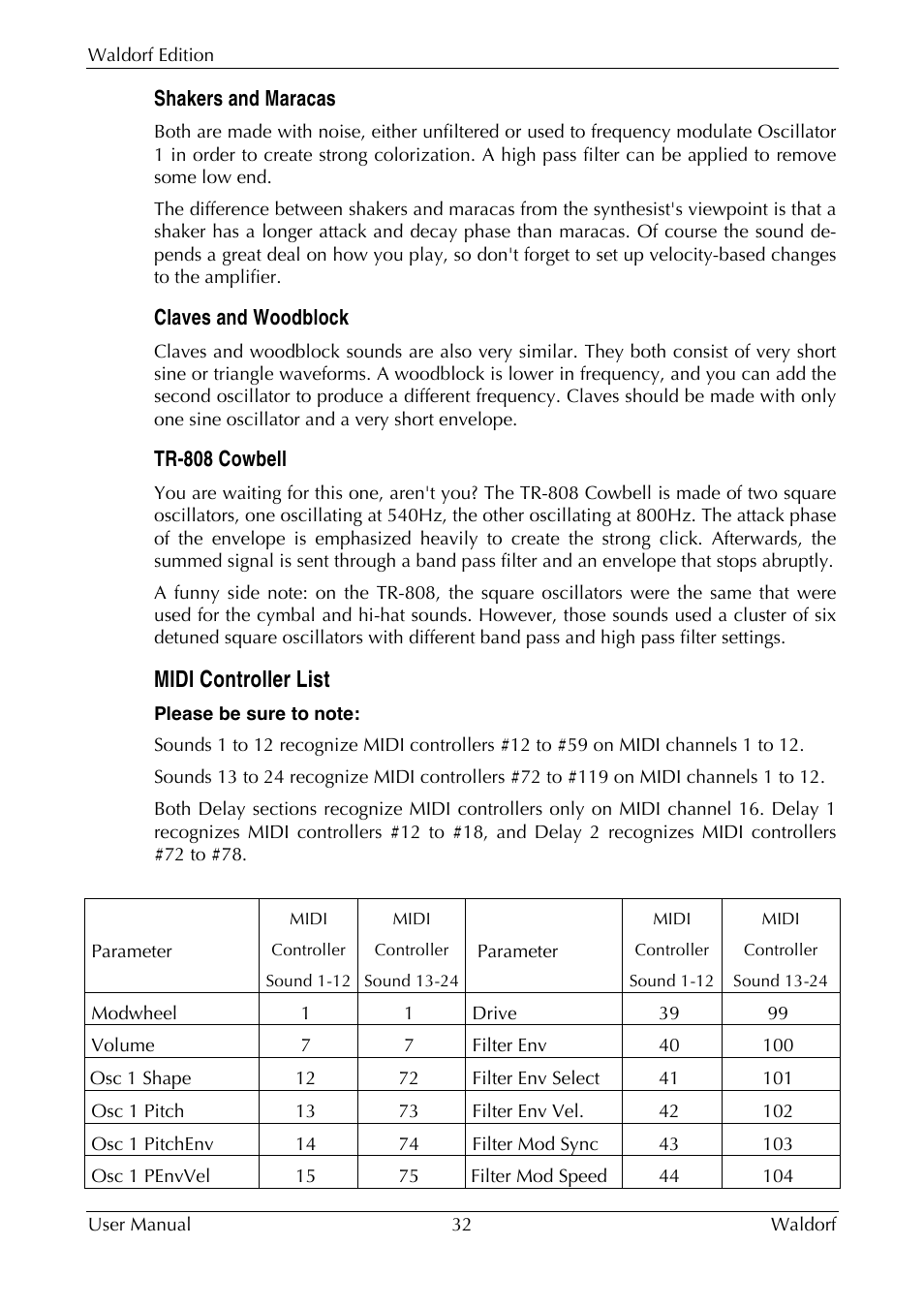 Midi controller list | Waldorf Edition User Manual | Page 32 / 88