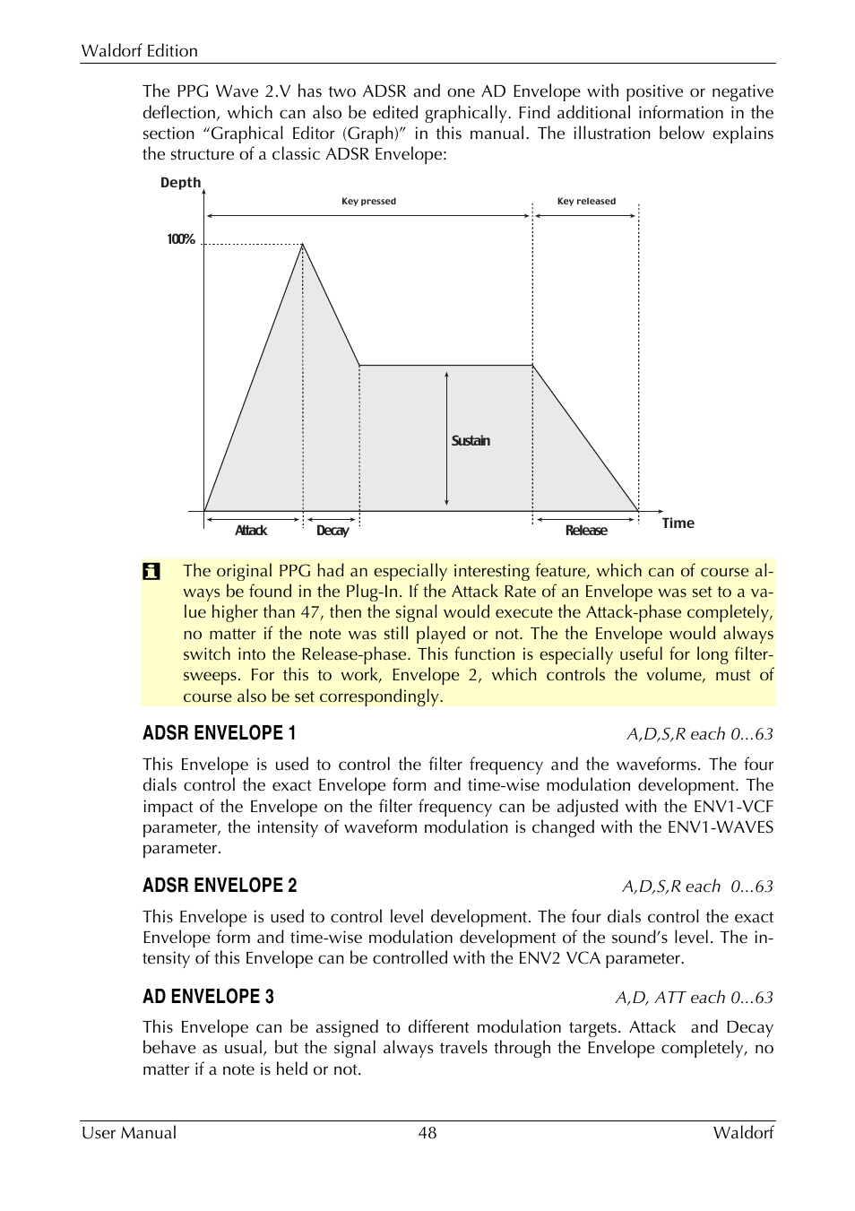 Adsr envelope 1, Adsr envelope 2, Ad envelope 3 | Waldorf Edition User Manual | Page 48 / 88