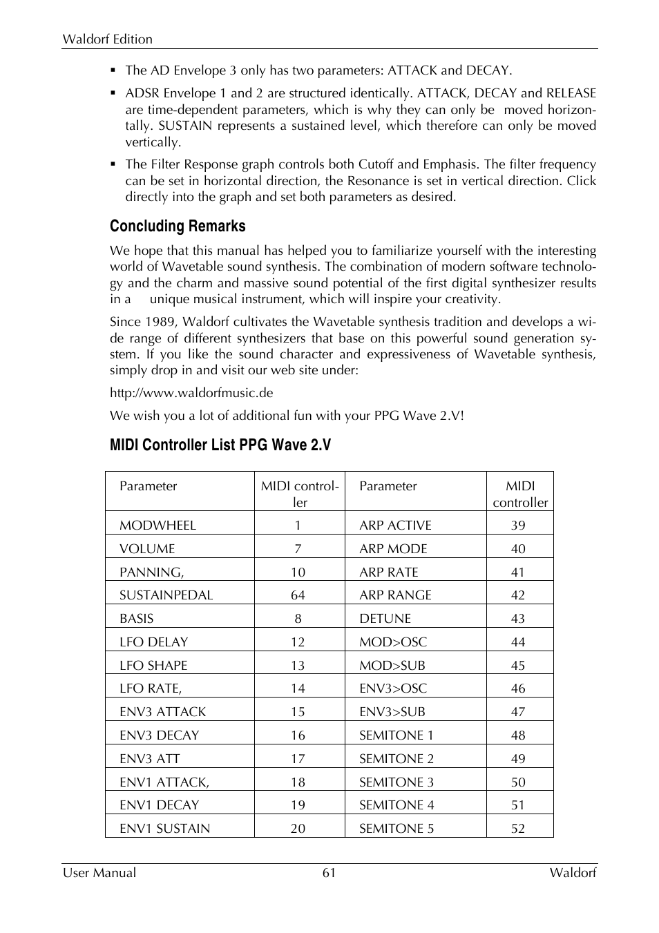 Concluding remarks, Midi controller list ppg wave 2.v | Waldorf Edition User Manual | Page 61 / 88