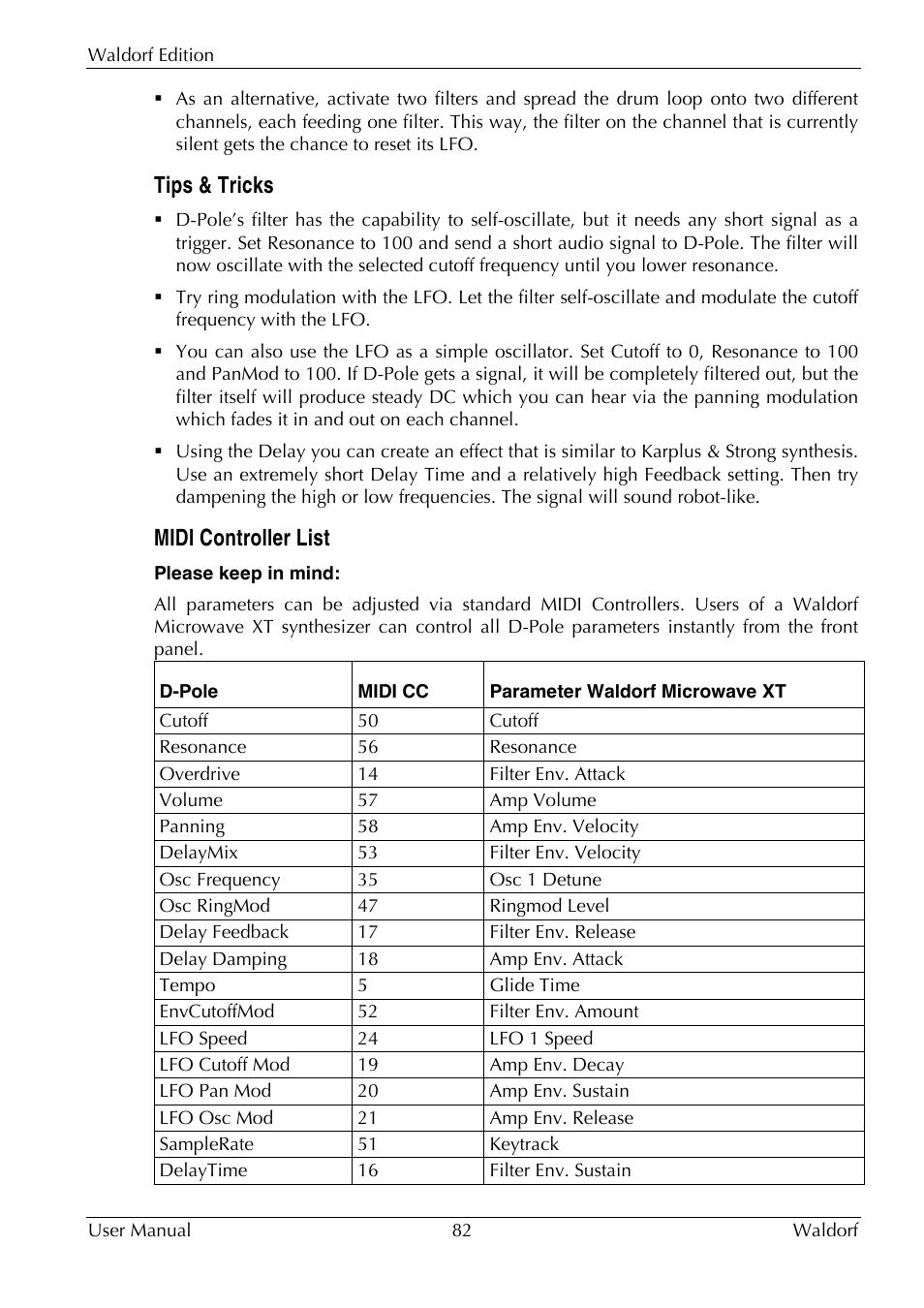 Tips & tricks, Midi controller list | Waldorf Edition User Manual | Page 82 / 88