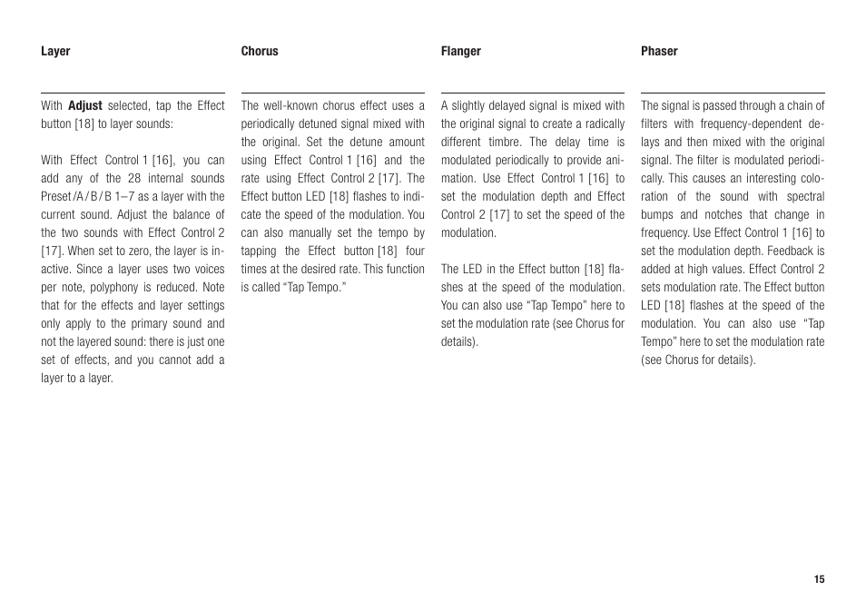 Waldorf Zarenbourg User Manual | Page 15 / 22