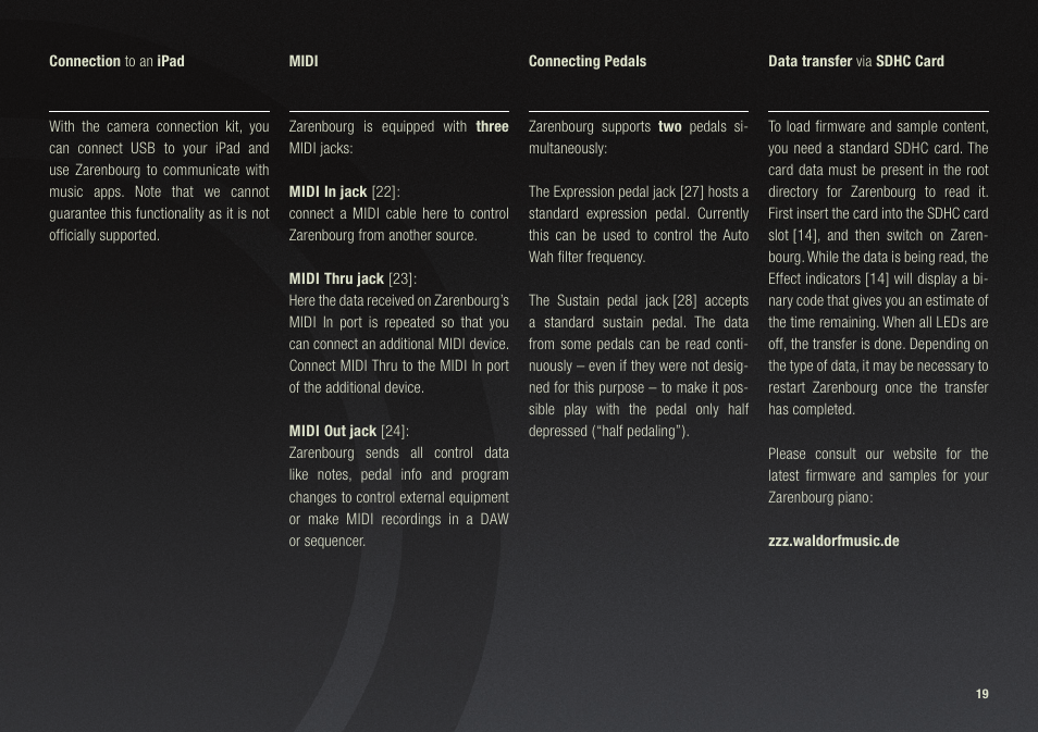 Waldorf Zarenbourg User Manual | Page 19 / 22