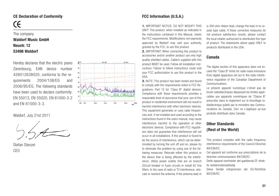 Waldorf Zarenbourg User Manual | Page 21 / 22