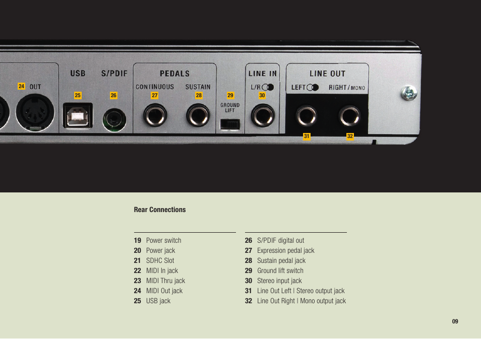 Waldorf Zarenbourg User Manual | Page 9 / 22