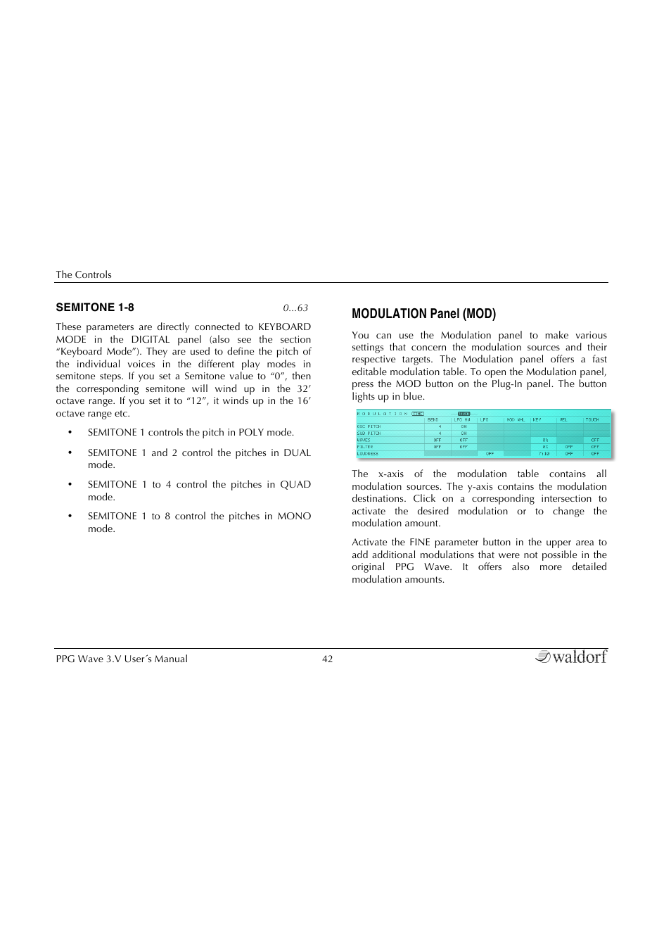 Modulation panel (mod) | Waldorf Wave 3.v User Manual | Page 42 / 82