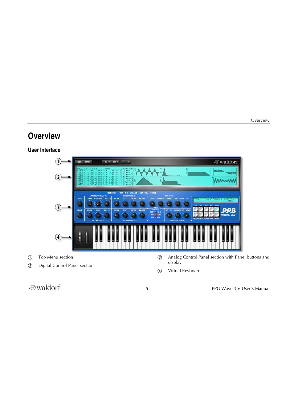 Overview, User interface | Waldorf Wave 3.v User Manual | Page 5 / 82