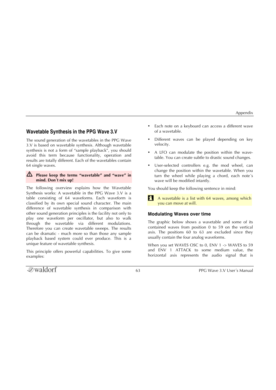 Wavetable synthesis in the ppg wave 3.v | Waldorf Wave 3.v User Manual | Page 63 / 82