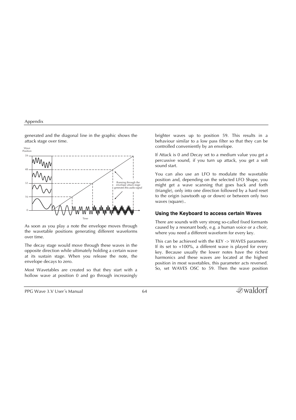 Using the keyboard to access certain waves | Waldorf Wave 3.v User Manual | Page 64 / 82