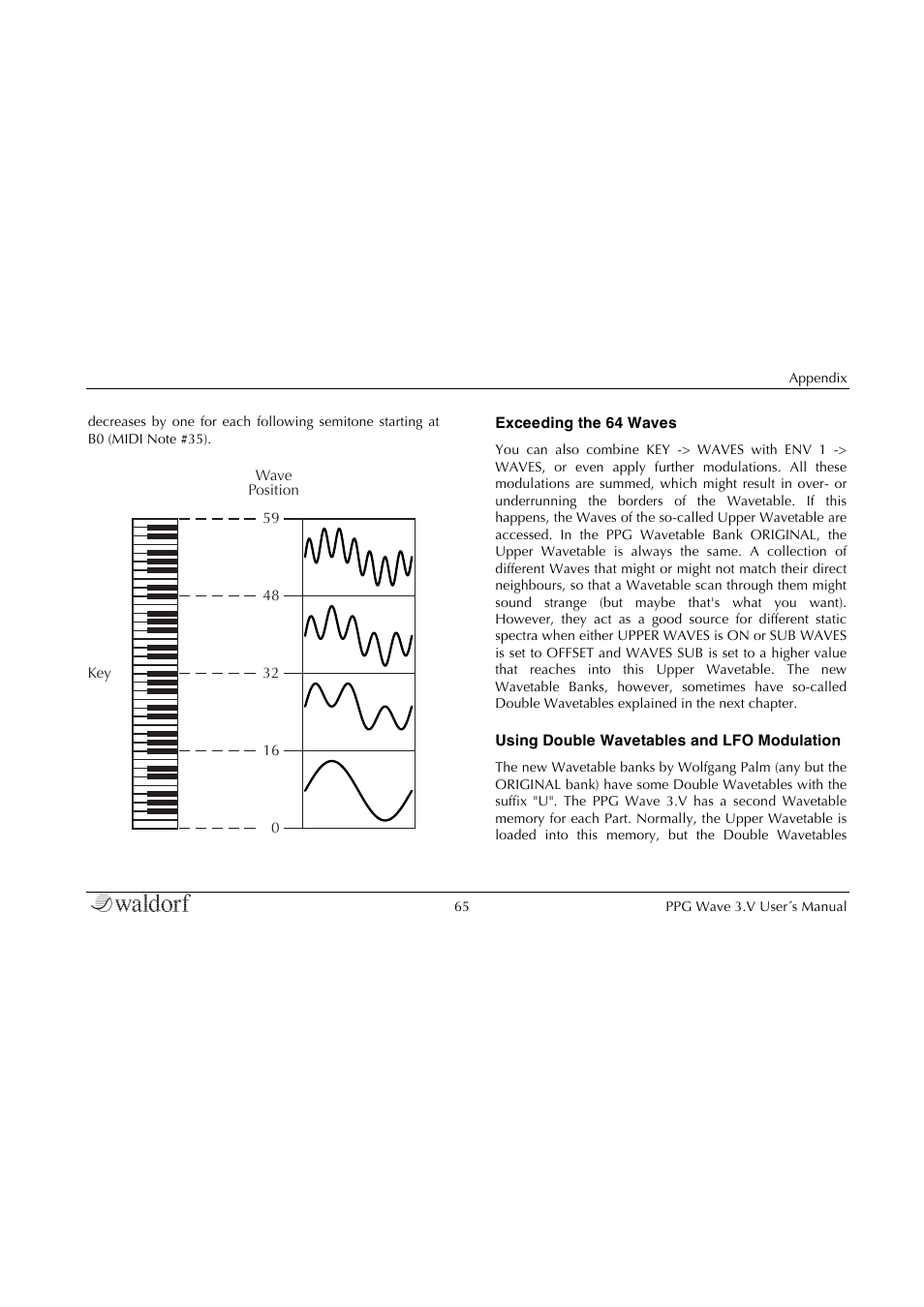 Waldorf Wave 3.v User Manual | Page 65 / 82
