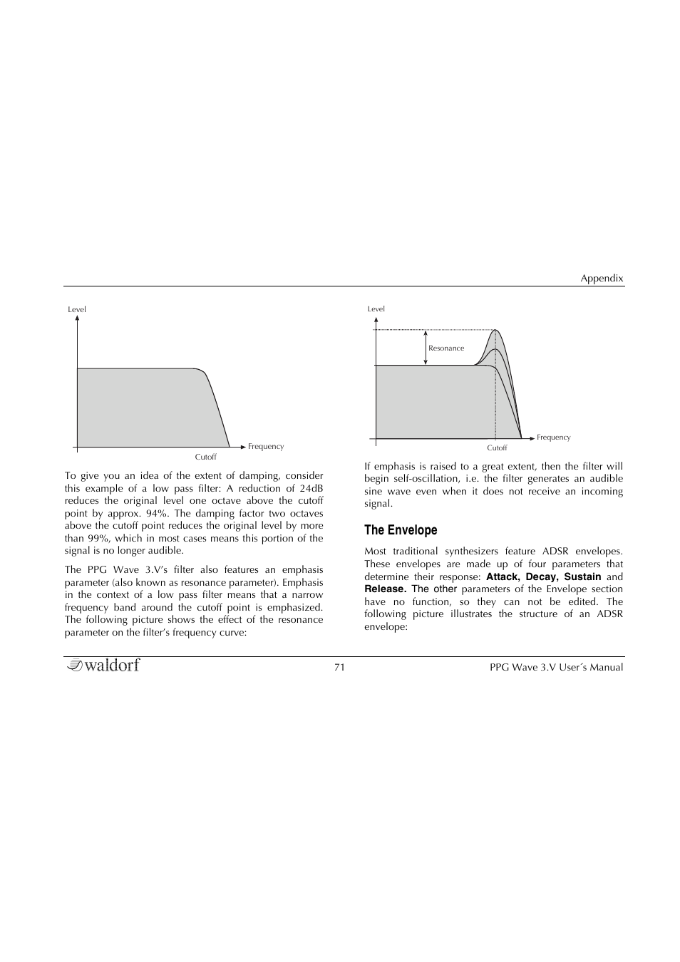 The envelope | Waldorf Wave 3.v User Manual | Page 71 / 82