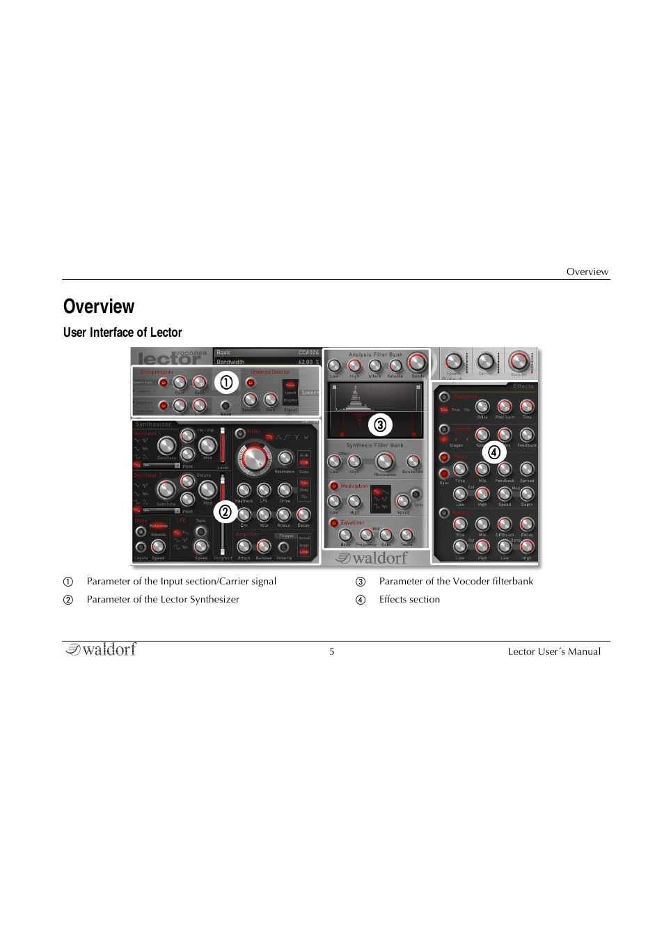 Overview, User interface of lector | Waldorf Lector User Manual | Page 5 / 48