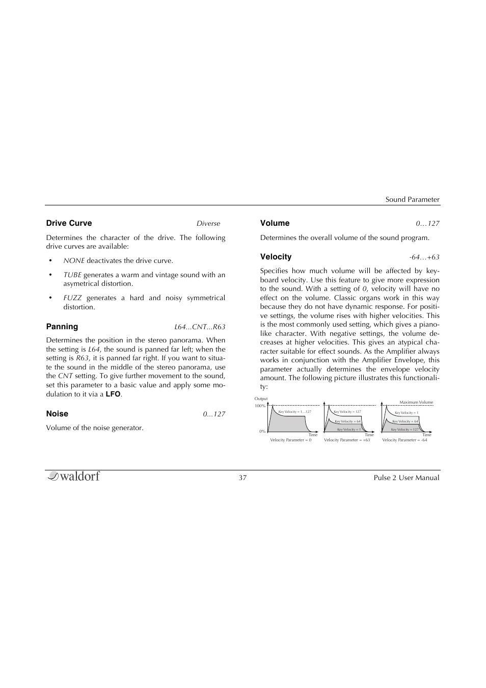 Waldorf Pulse 2 User Manual | Page 37 / 73
