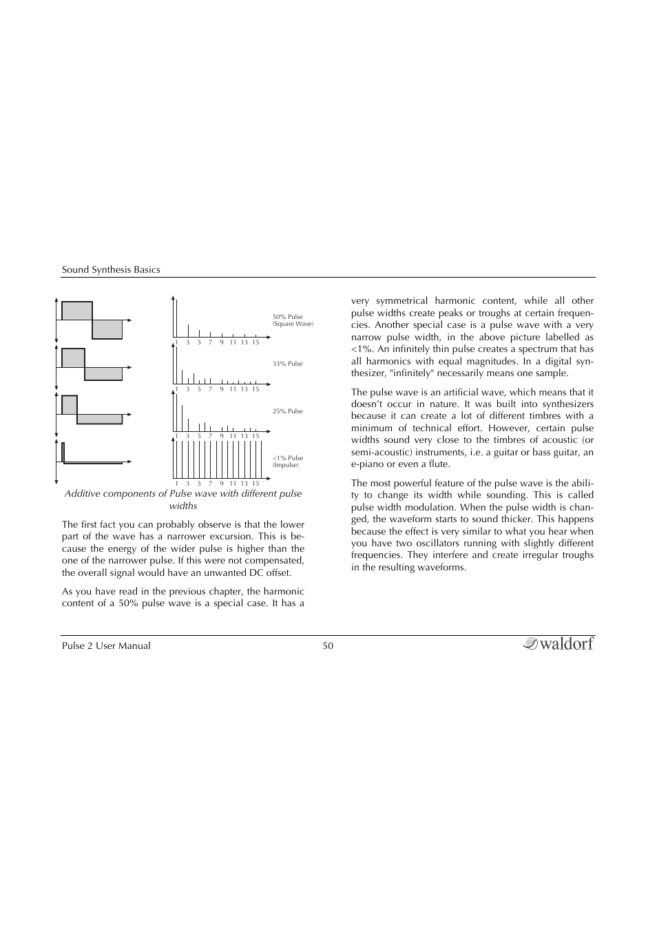 Waldorf Pulse 2 User Manual | Page 50 / 73