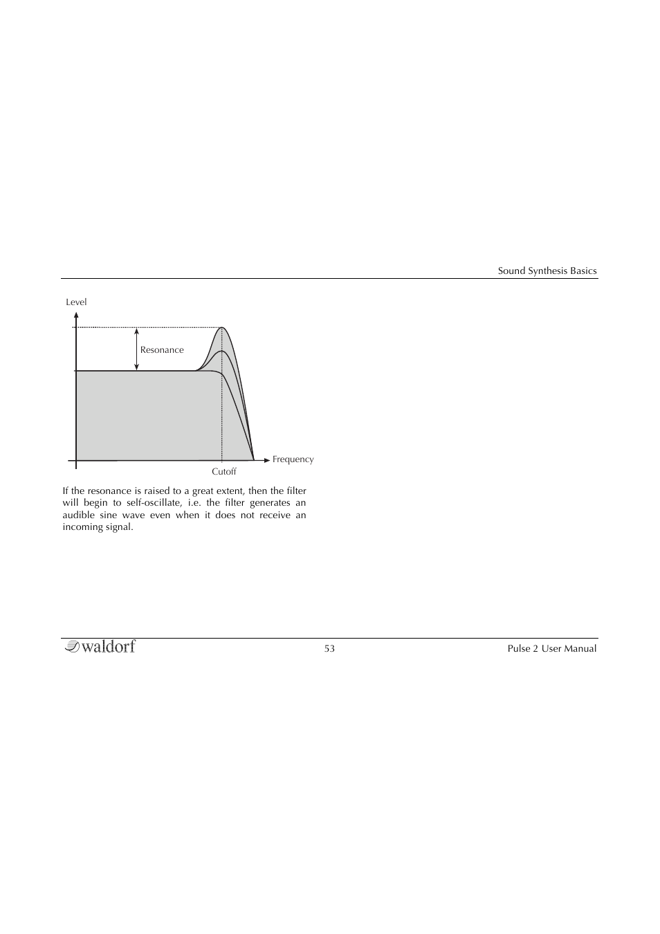 Waldorf Pulse 2 User Manual | Page 53 / 73