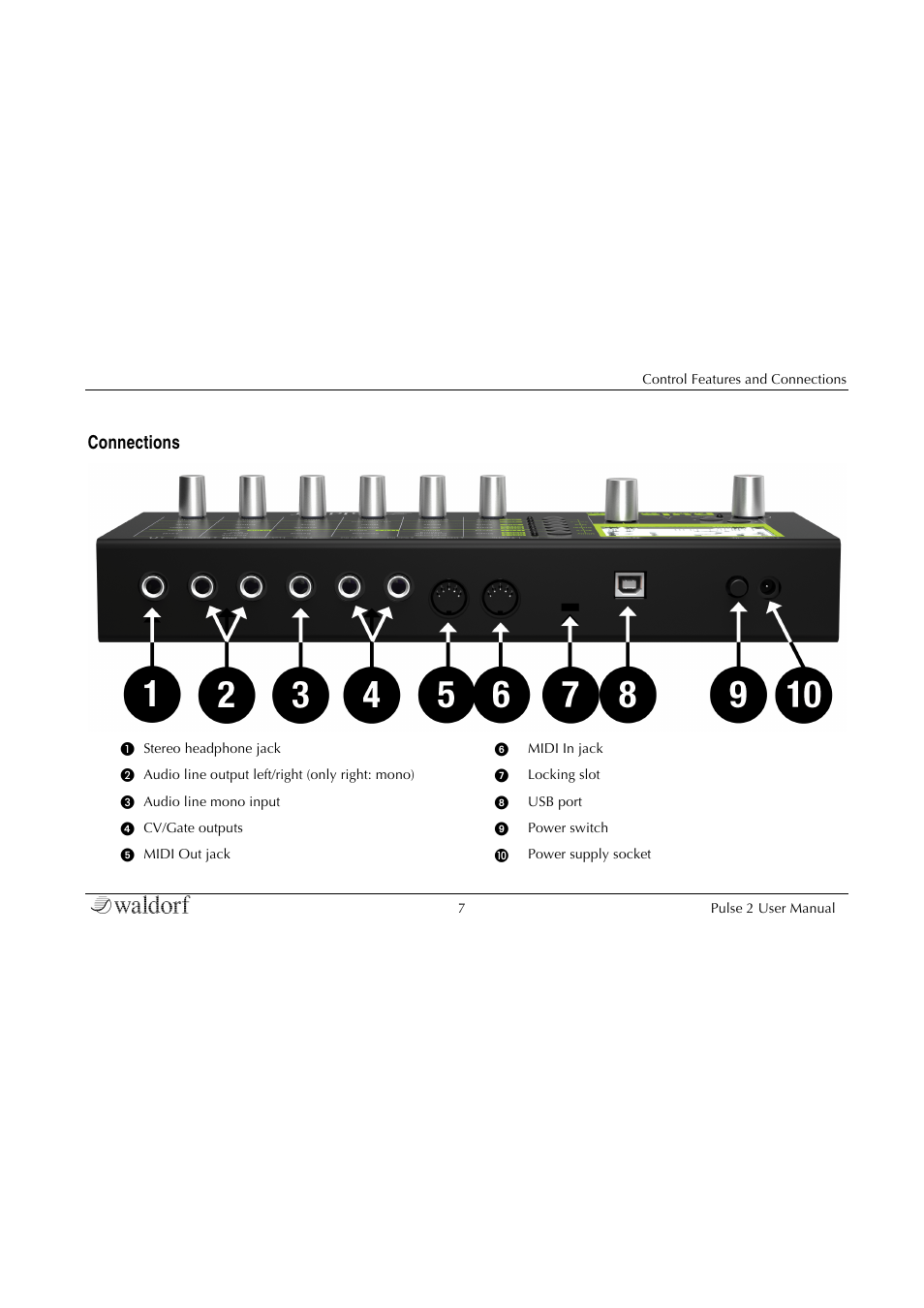 Connections | Waldorf Pulse 2 User Manual | Page 7 / 73