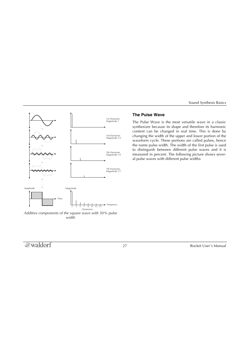 The pulse wave | Waldorf Rocket User Manual | Page 27 / 45