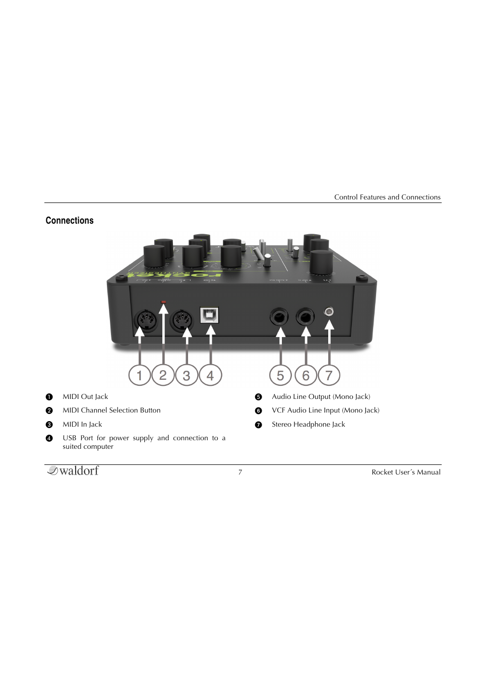 Connections | Waldorf Rocket User Manual | Page 7 / 45