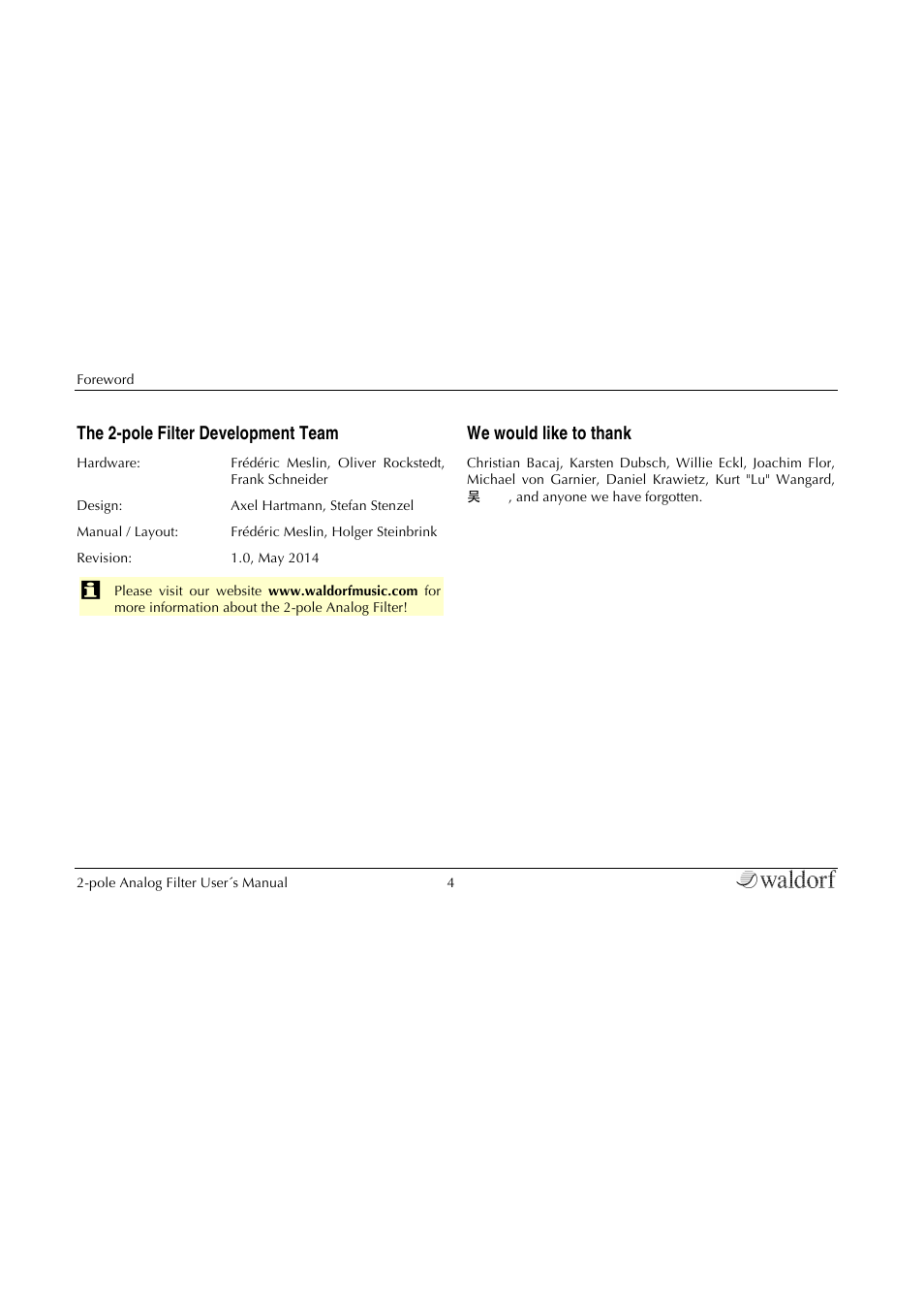 The 2-pole filter development team, We would like to thank | Waldorf 2-Pole User Manual | Page 4 / 36