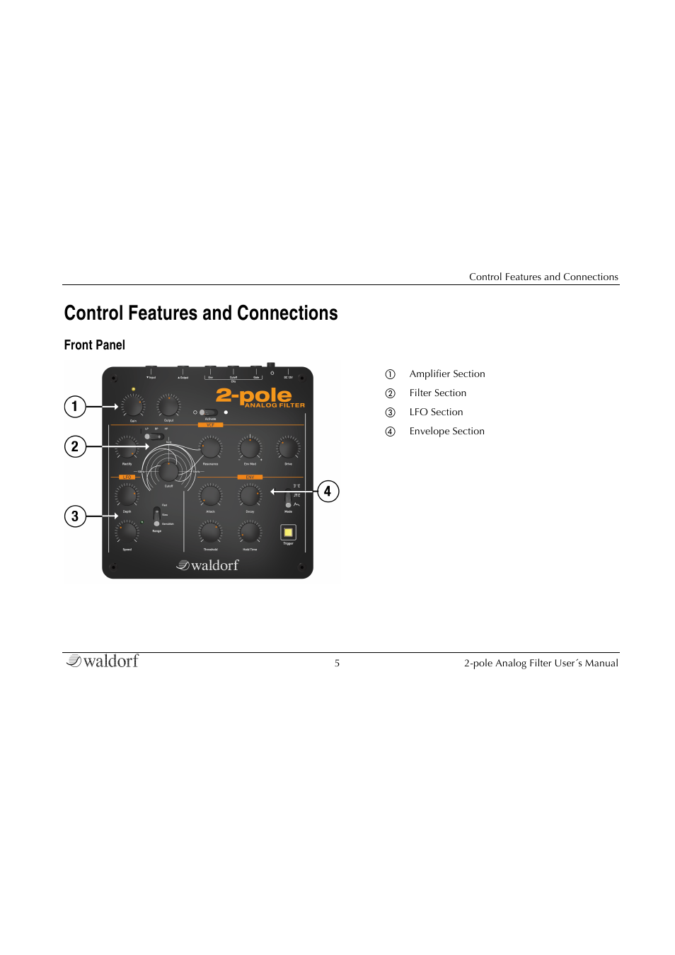 Control features and connections, Front panel | Waldorf 2-Pole User Manual | Page 5 / 36