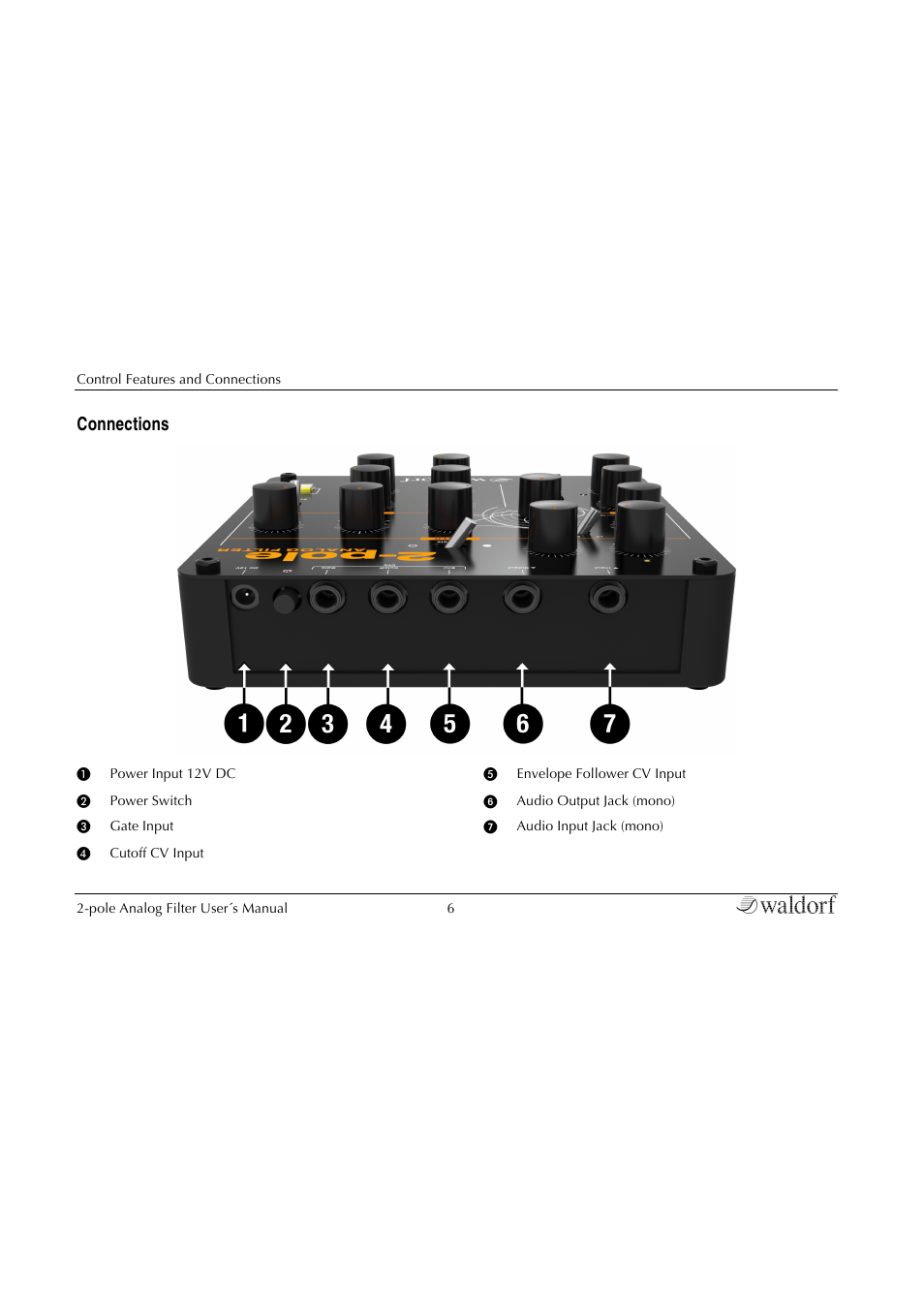 Connections | Waldorf 2-Pole User Manual | Page 6 / 36