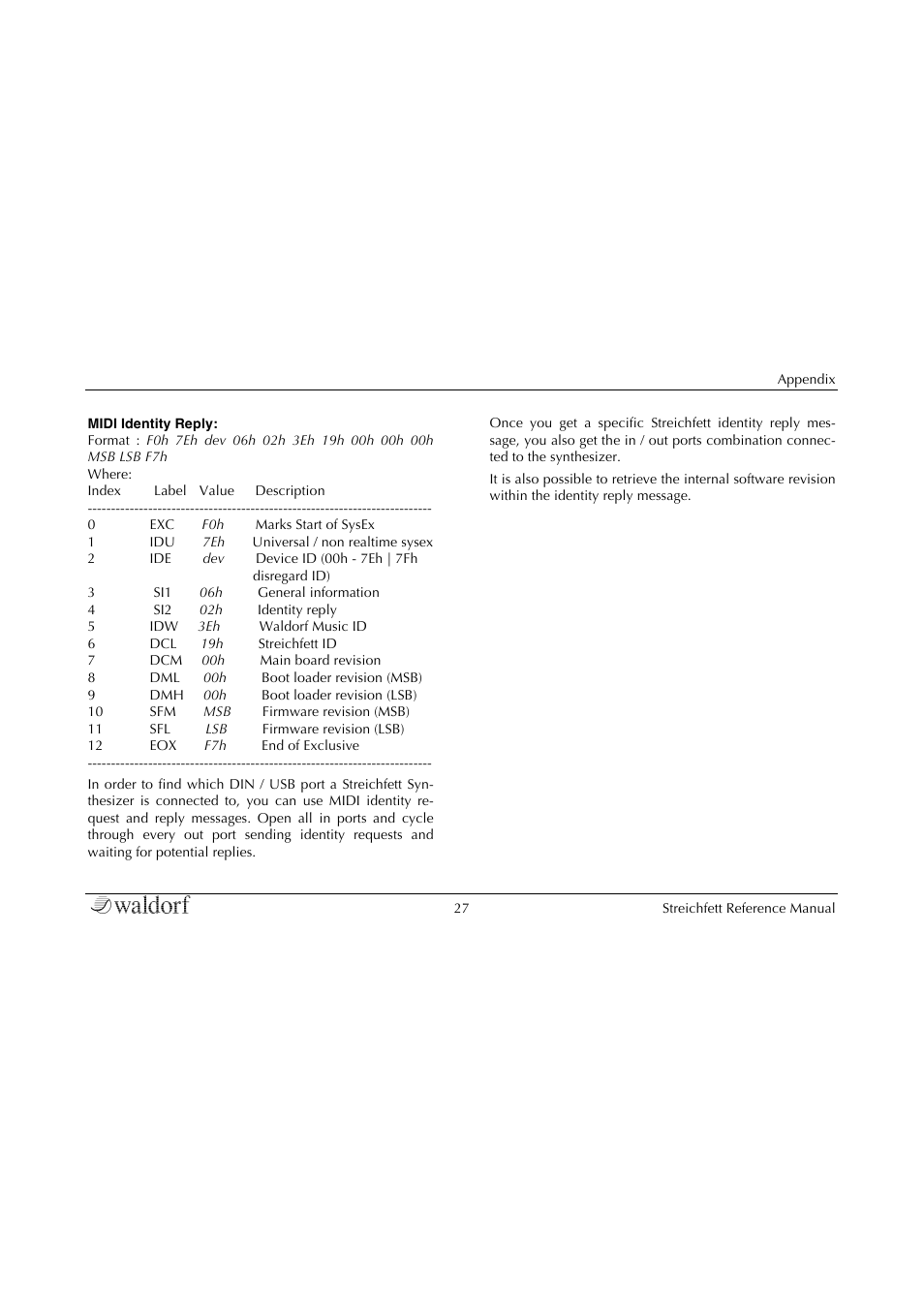 Waldorf Streichfett User Manual | Page 27 / 31