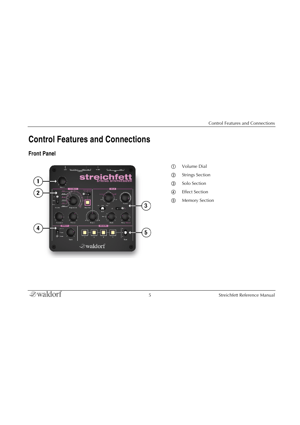 Control features and connections, Front panel, Connections | Waldorf Streichfett User Manual | Page 5 / 31