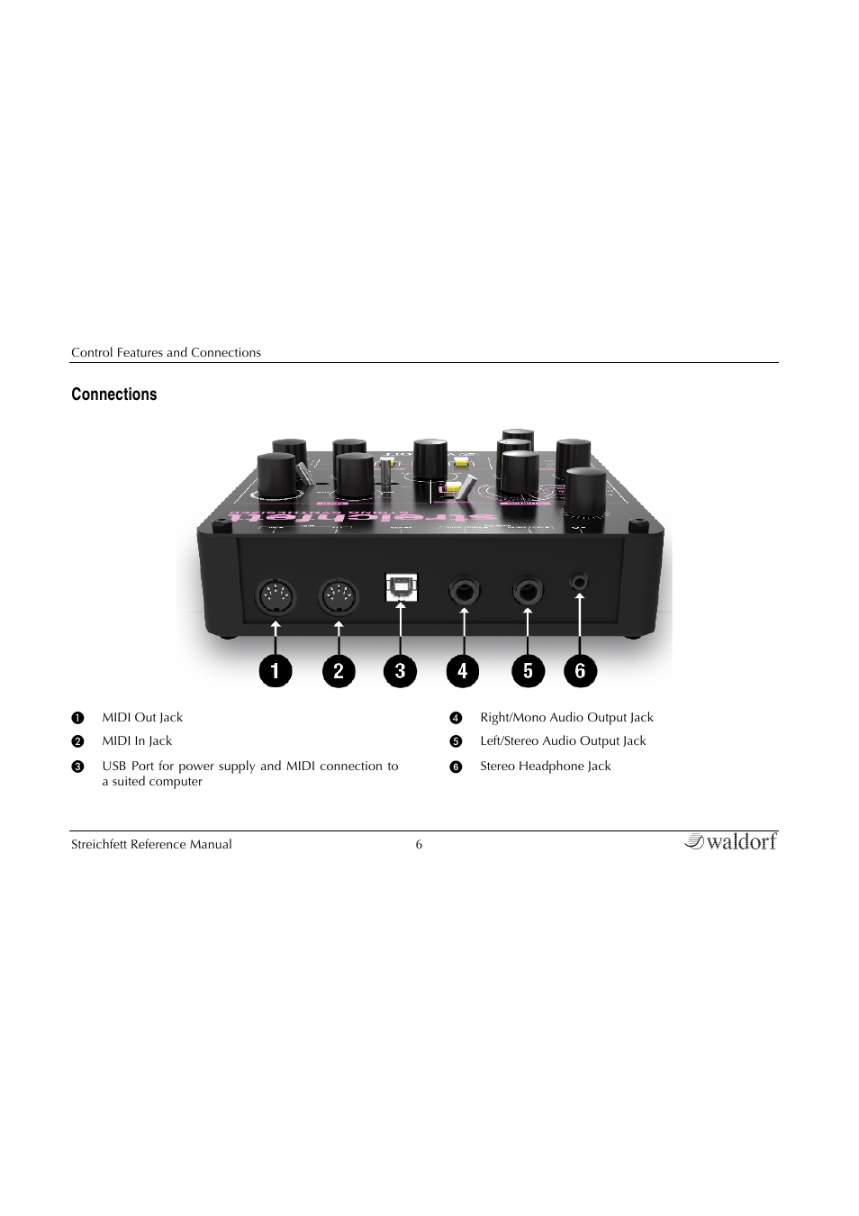 Connections | Waldorf Streichfett User Manual | Page 6 / 31