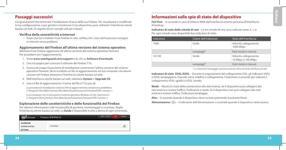 Passaggi successivi, Informazioni sulle spie di stato del dispositivo, Ita liano | WatchGuard T10-D User Manual | Page 13 / 19