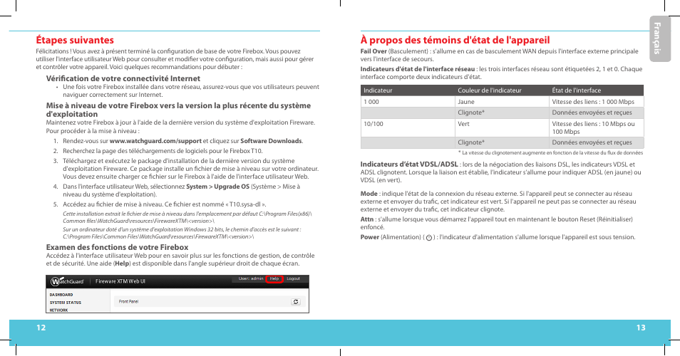 Étapes suivantes, À propos des témoins d'état de l'appareil, Fra nç ais | Fr anç ais | WatchGuard T10-D User Manual | Page 7 / 19