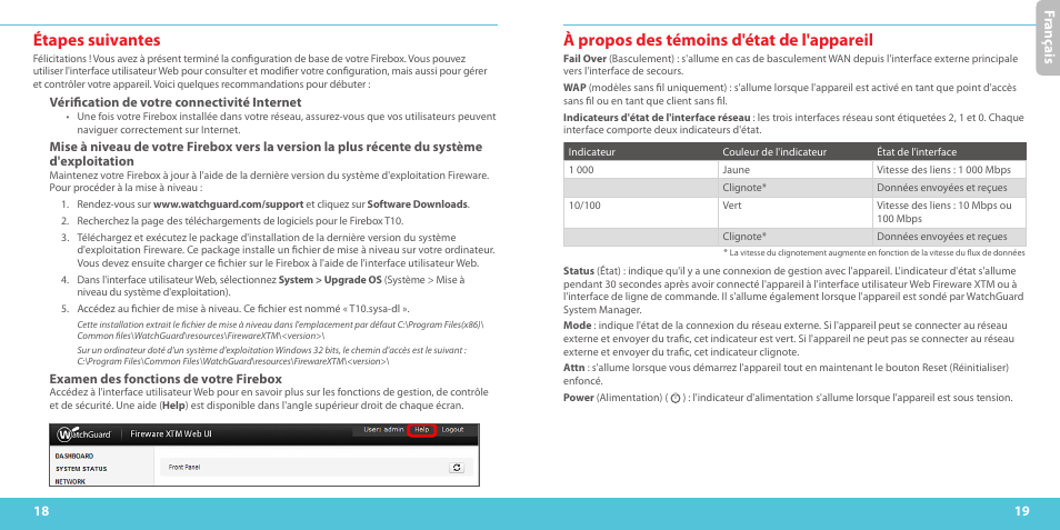 Étapes suivantes, À propos des témoins d'état de l'appareil, Fra nç ais | Fr anç ais | WatchGuard T10-W User Manual | Page 10 / 37