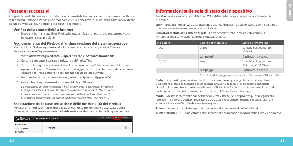 Passaggi successivi, Informazioni sulle spie di stato del dispositivo, Ita liano | WatchGuard T10-W User Manual | Page 16 / 37