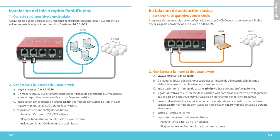 Instalación del inicio rápido rapiddeploy, Instalación de activación clásica, Es paño l | WatchGuard T10-W User Manual | Page 27 / 37