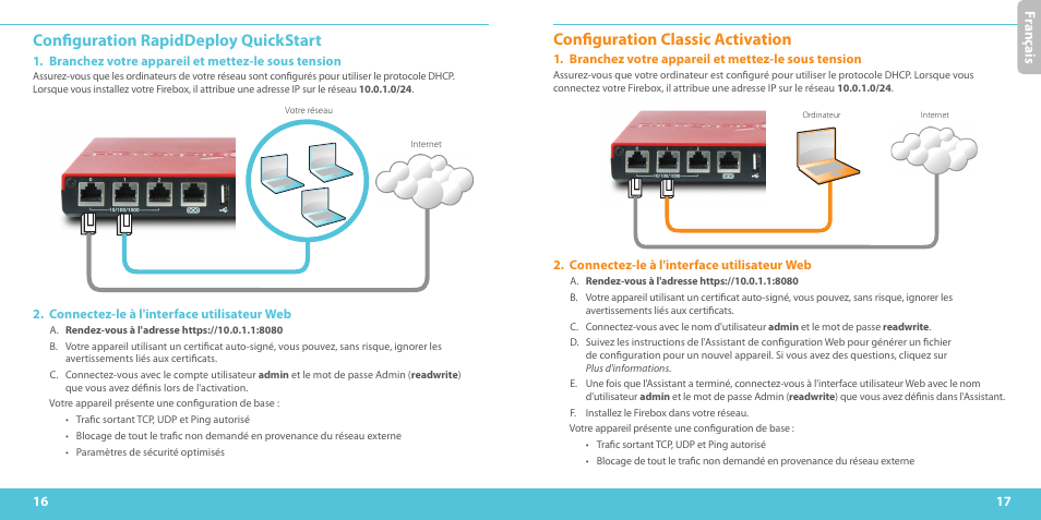 Configuration rapiddeploy quickstart, Configuration classic activation, Fra nç ais | Fr anç ais | WatchGuard T10-W User Manual | Page 9 / 37