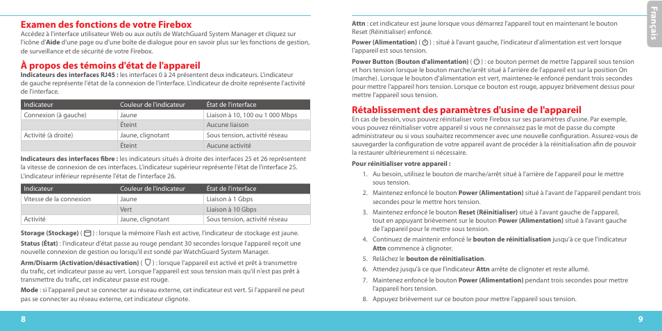 Examen des fonctions de votre firebox, À propos des témoins d'état de l'appareil, Fr anç ais | WatchGuard M440 User Manual | Page 5 / 17