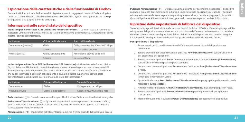 Informazioni sulle spie di stato del dispositivo, Ita liano | WatchGuard M500 User Manual | Page 11 / 25