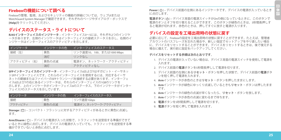 Firebox の機能について調べる, デバイスのステータス・ライトについて, デバイスの設定を工場出荷時の状態に戻す | 日本 語 | WatchGuard M500 User Manual | Page 13 / 25