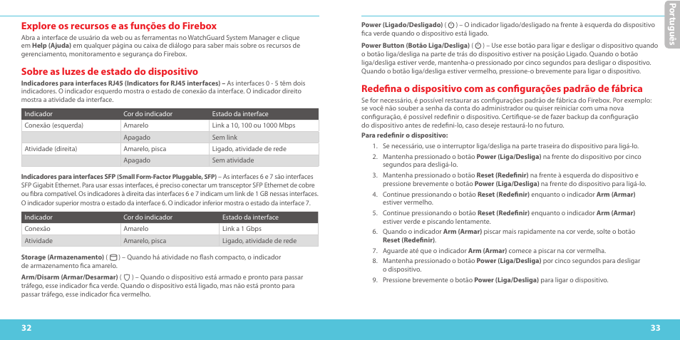 Explore os recursos e as funções do firebox, Sobre as luzes de estado do dispositivo, Por tu guê s | WatchGuard M500 User Manual | Page 17 / 25