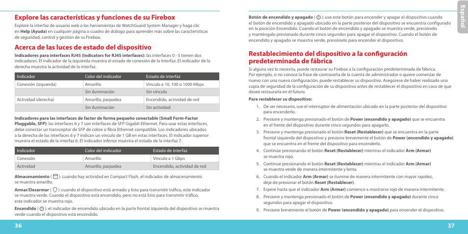 Acerca de las luces de estado del dispositivo, Es paño l | WatchGuard M500 User Manual | Page 19 / 25