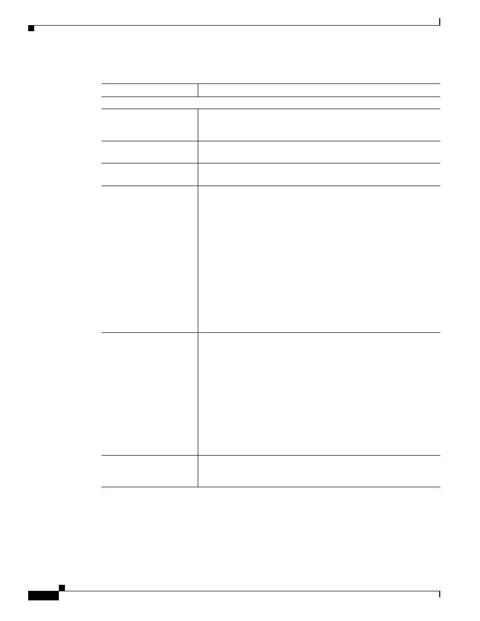 Cisco OL-18611-01 User Manual | Page 2 / 8
