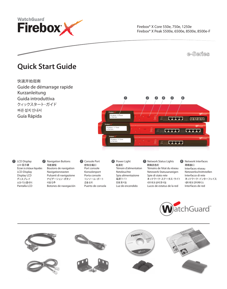 WatchGuard Firebox X Peak/Core e-Series User Manual | 10 pages