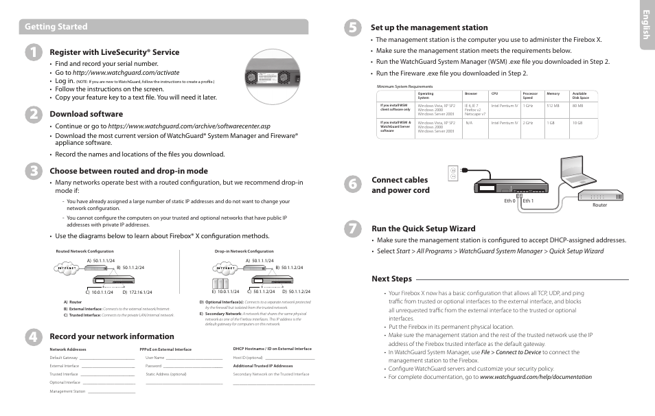 En gli sh, Getting started, Register with livesecurity® service | Download software, Choose between routed and drop-in mode, Record your network information, Next steps, Set up the management station | WatchGuard Firebox X Peak/Core e-Series User Manual | Page 2 / 10