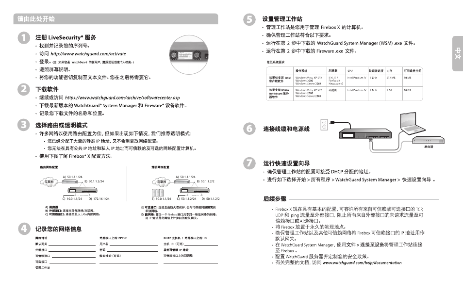 WatchGuard Firebox X Peak/Core e-Series User Manual | Page 3 / 10