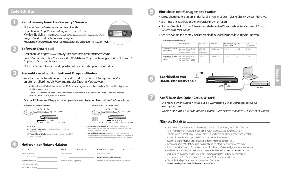 De ut sc h, Erste schritte, Nächste schritte | Einrichten der management-station, Registrierung beim livesecurity® service, Software-download, Auswahl zwischen routed- und drop-in-modus, Notieren der netzwerkdaten | WatchGuard Firebox X Peak/Core e-Series User Manual | Page 5 / 10