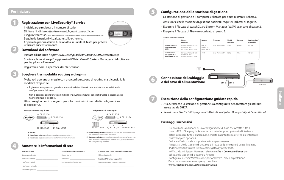 Per iniziare, Ita lia no, Passaggi successivi | Configurazione della stazione di gestione, Registrazione con livesecurity® service, Download del software, Scegliere tra modalità routing e drop-in, Annotare le informazioni di rete | WatchGuard Firebox X Peak/Core e-Series User Manual | Page 6 / 10