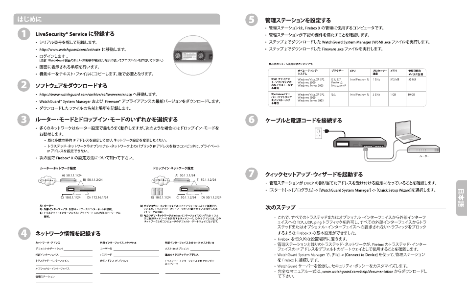 WatchGuard Firebox X Peak/Core e-Series User Manual | Page 7 / 10